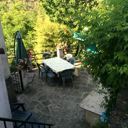 Appartement Dolcevia