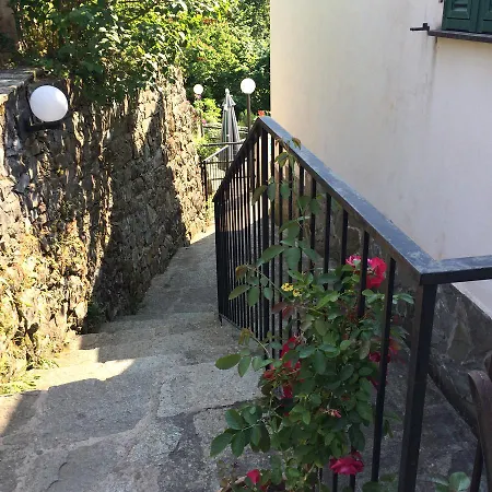 Appartement Dolcevia